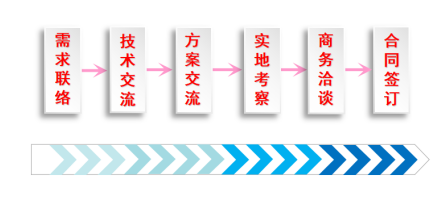 1678184536133075.png image.png