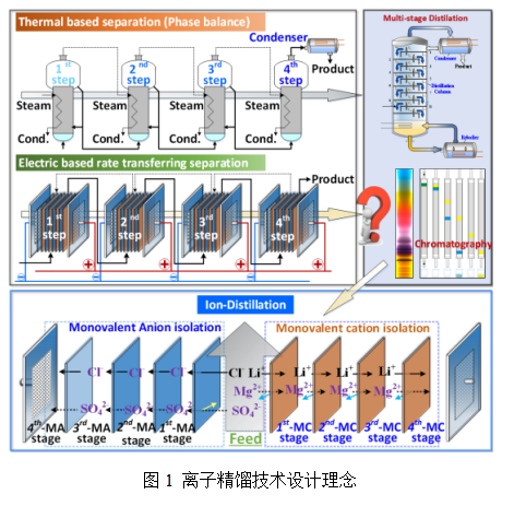 1678184796397840.png image.png