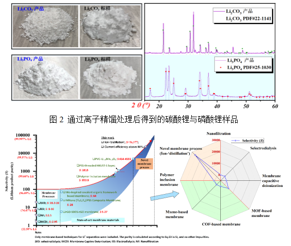 1678184822135046.png image.png